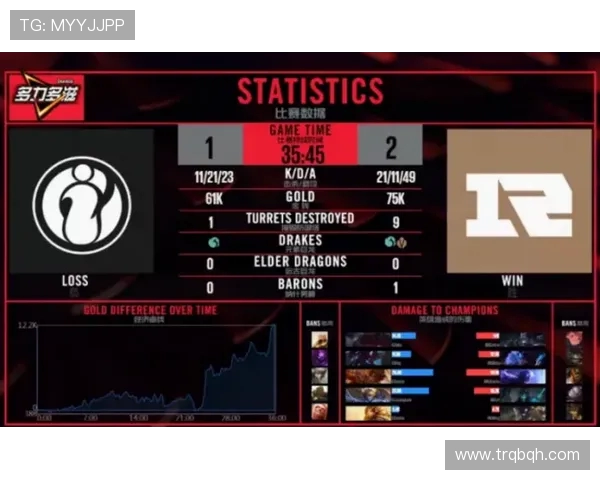 权威发布:2023年英雄联盟战术实力榜单全面解析与解读 权威发布:2023年英雄联盟战术实力榜单全面解析与解读