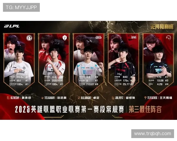 王者荣耀战术解析:IG战队反击体系的深度剖析与应用 王者荣耀战术解析:IG战队反击体系的深度剖析与应用