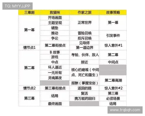 西安乒乓球队的训练与比赛节奏解析及其对乒乓球发展的影响