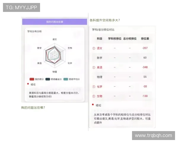 河南联考与山东联考的比较分析及其对考生的影响探讨